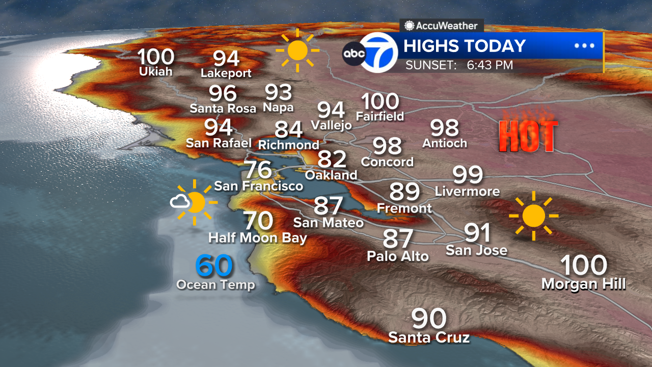 AccuWeather Forecast: Heat wave continues for 2 more days before relief
       — ABC 7 Bay Area