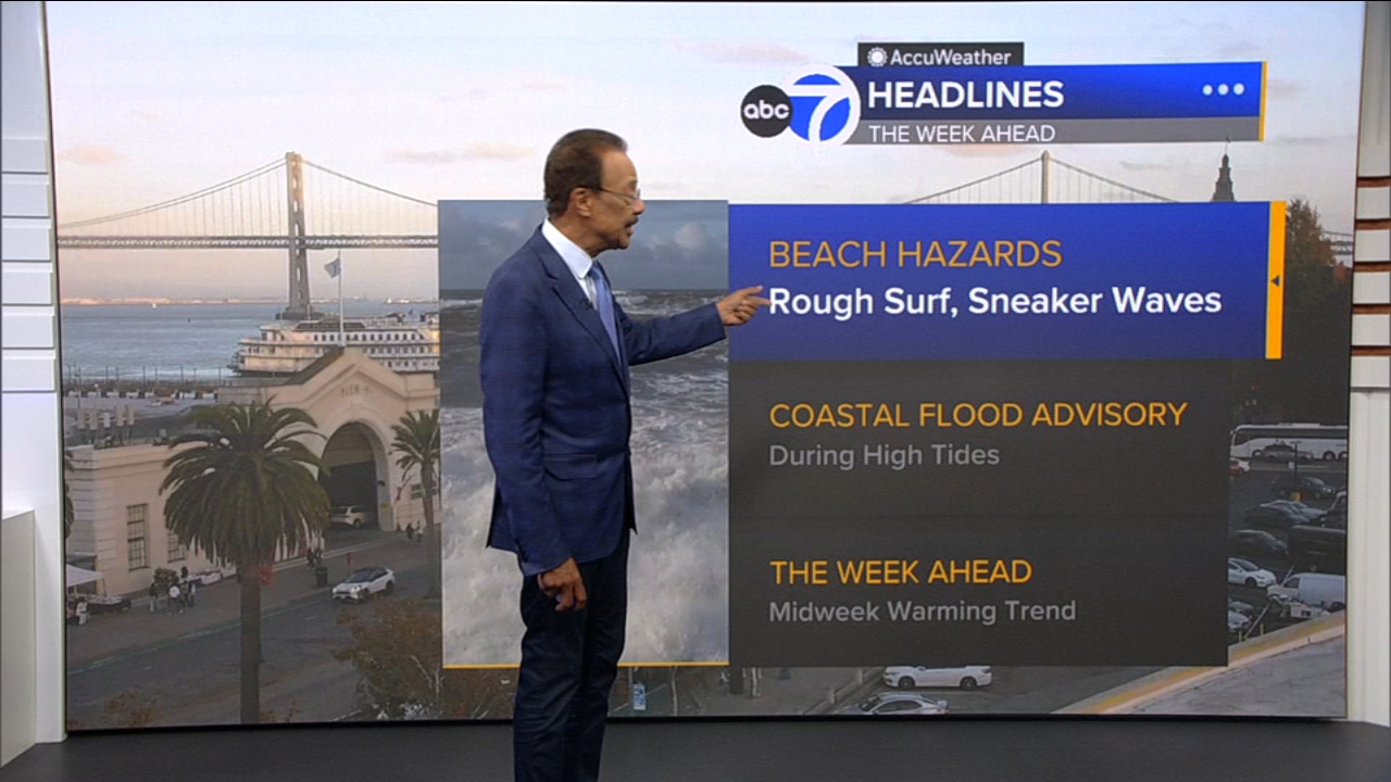 AccuWeather Forecast: Sunny, breezy, cool for next 2 days
— ABC 7 Bay Area, Santa Cruz Sports news