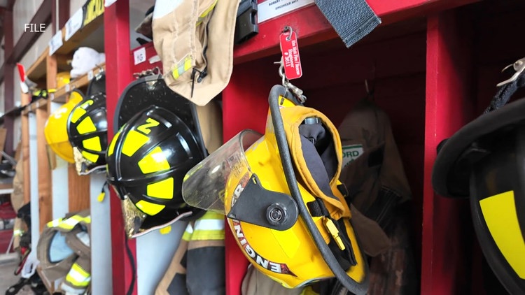 Central Texas fire departments receive grants for equipment, training — KCEN (Central Texas), Santa Cruz Community news